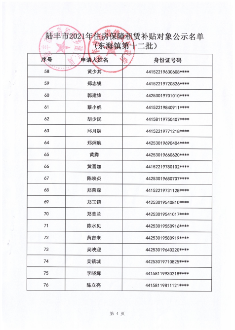 2021的住房保障租賃補(bǔ)貼對(duì)象公示（東海80戶）4.png