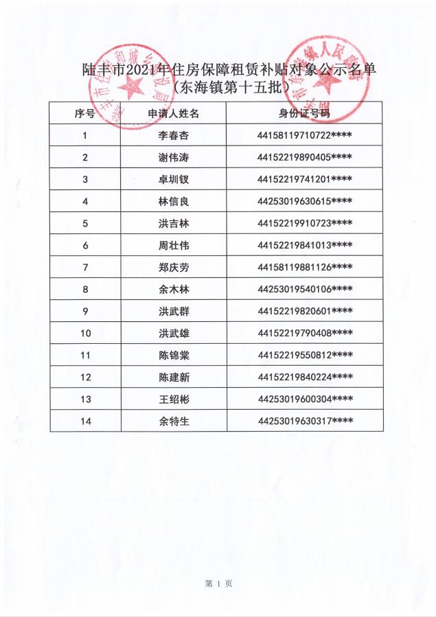 2021年住房保障租賃補貼對象公示（東海）14戶（第十五批）1.jpg