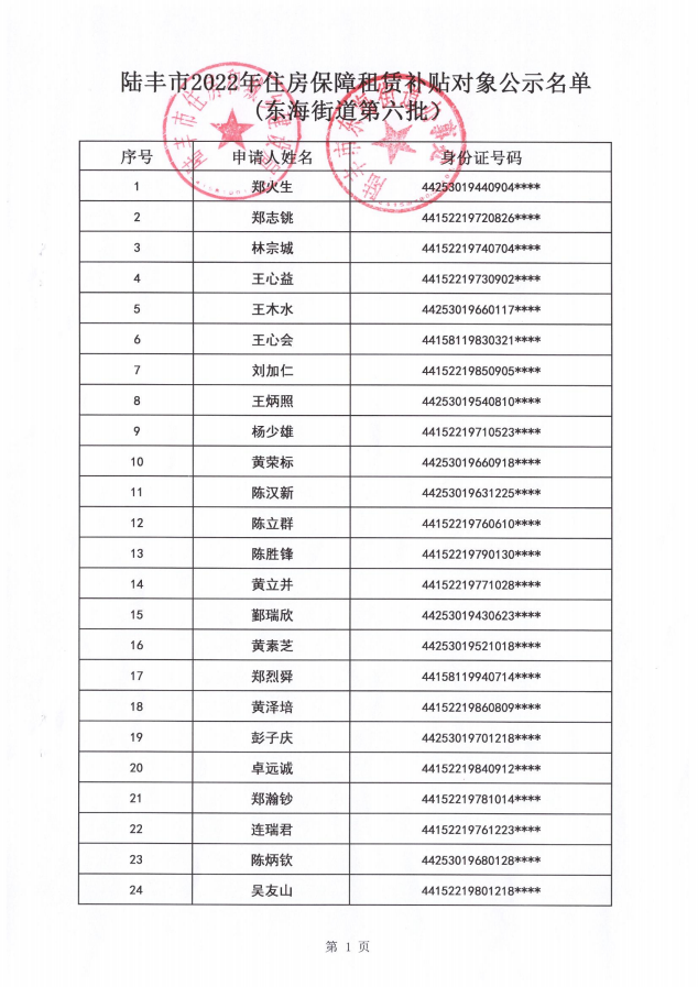 2022年度保障房租賃補(bǔ)貼對(duì)象公示（東海51戶）第六批1.jpg