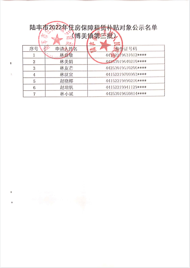 2022年度保障房租賃補貼對象公示（博美7戶）第三批2.jpg