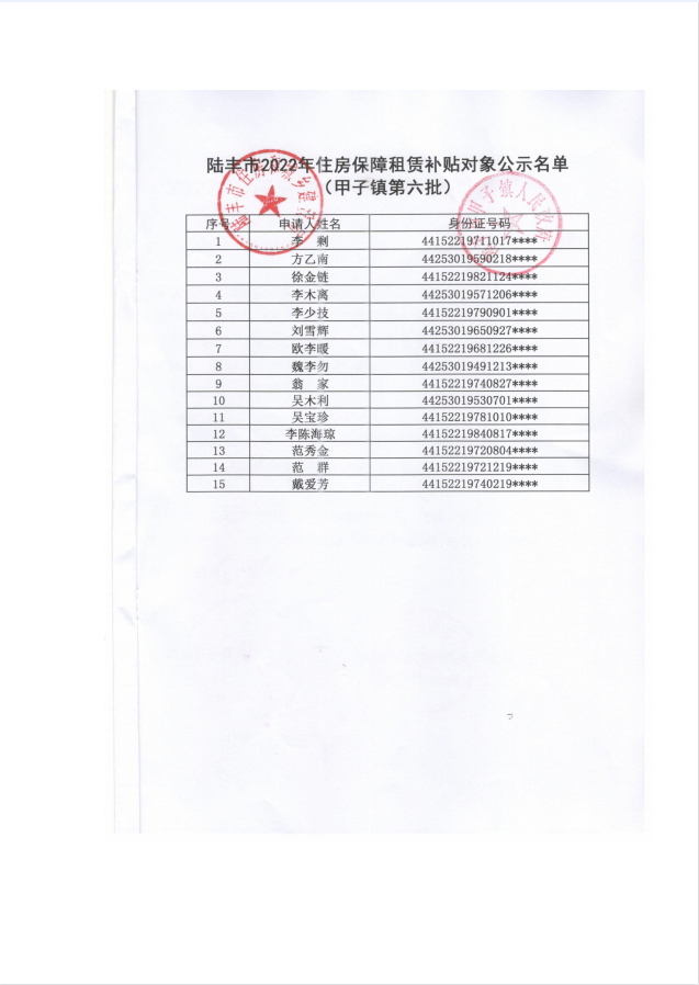 2022年度保障房租賃補貼對象公示（甲子15戶）第六批1.png