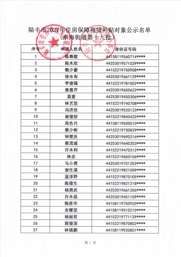 2021年住房保障租賃補貼對象公示（東海）51戶（第十九批）1.png