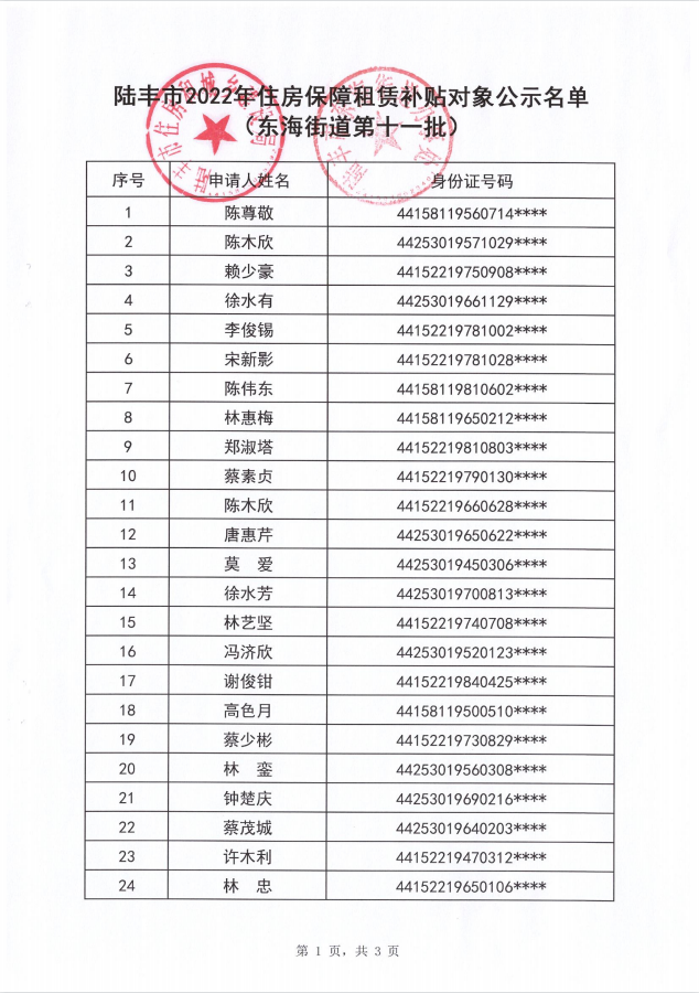 2022年度保障房租賃補貼對象公示（東海63戶）第十一批1.png