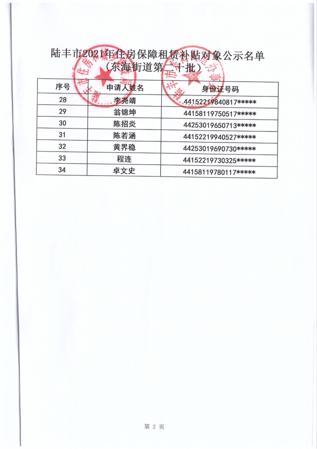 2021年住房保障租賃補貼對象公示（東海第二十批次34戶）2.png