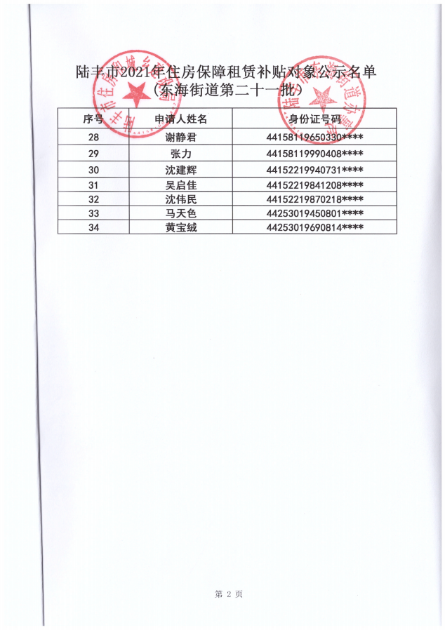 2021的住房保障租賃補貼對象公示（東海第二十一批次）34戶2.png