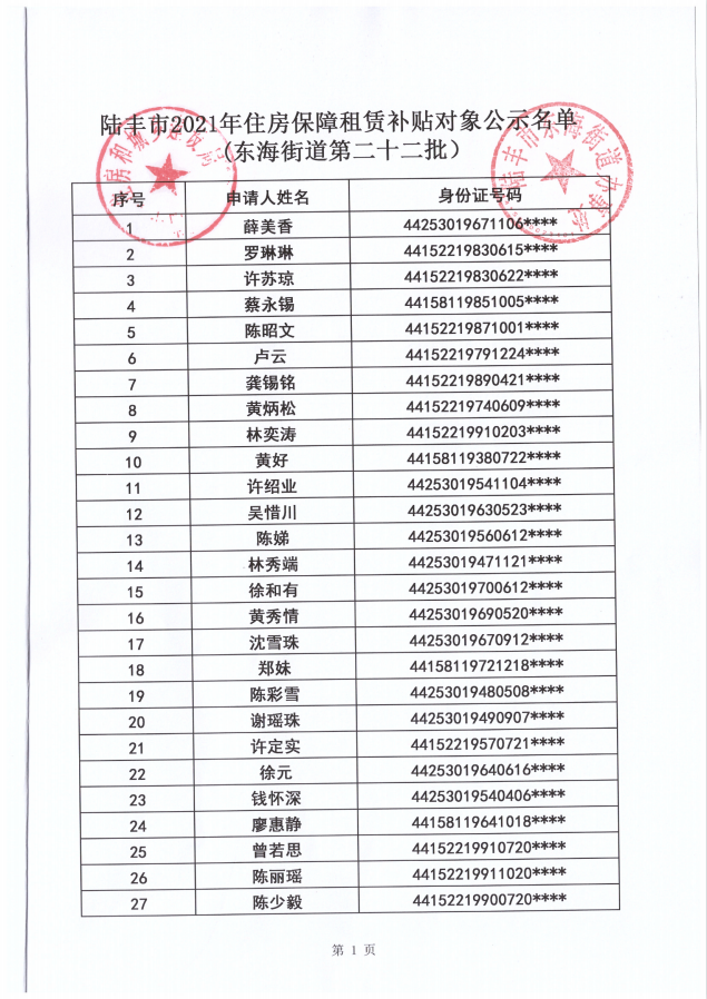 2021年住房保障租賃補(bǔ)貼對(duì)象公示（第二十二批次東海）37戶(hù)1.png