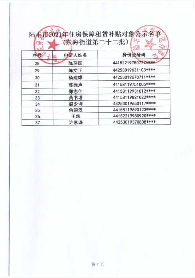 2021年住房保障租賃補(bǔ)貼對(duì)象公示（第二十二批次東海）37戶(hù)2.png