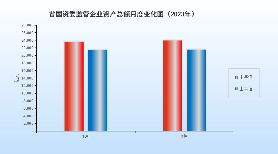 2月掛網(wǎng)圖.png