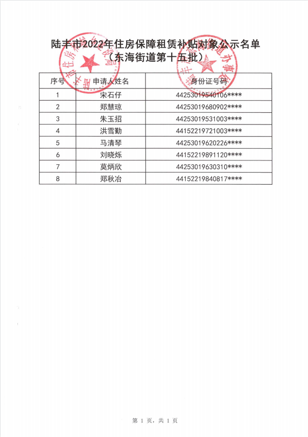 2022年度保障房租賃補貼對象公示（東海8戶）第十五批1.png