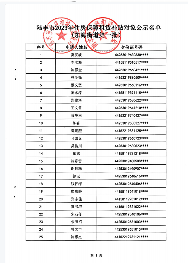 2023年度保障房租賃補貼對象公示（東海25戶）1.png