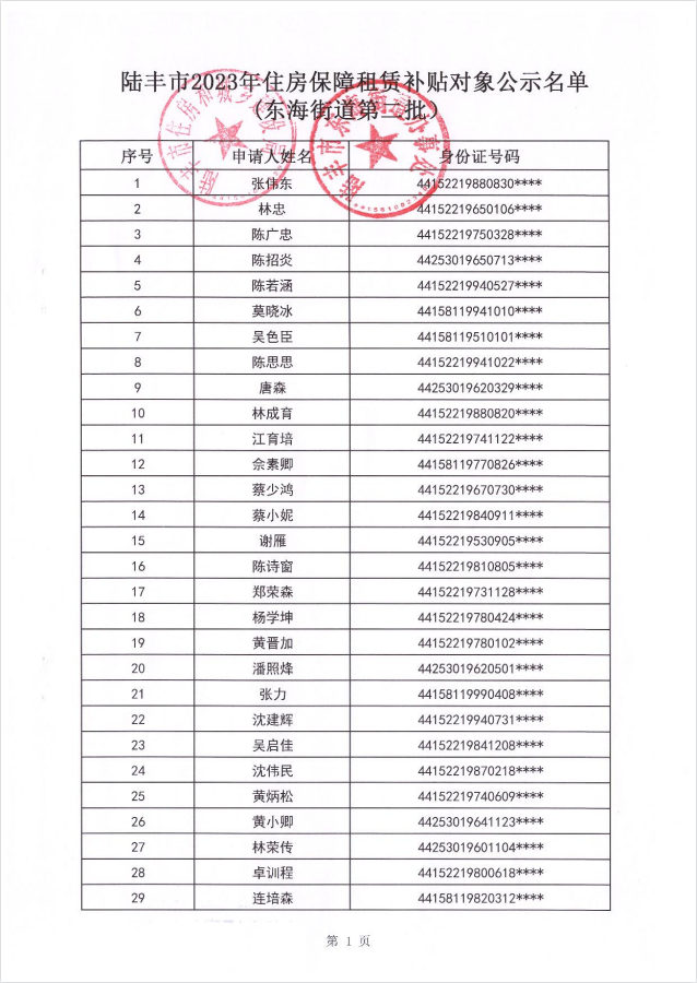 2023年住房保障租賃補(bǔ)貼對象公示（東海45戶）第二批2.png