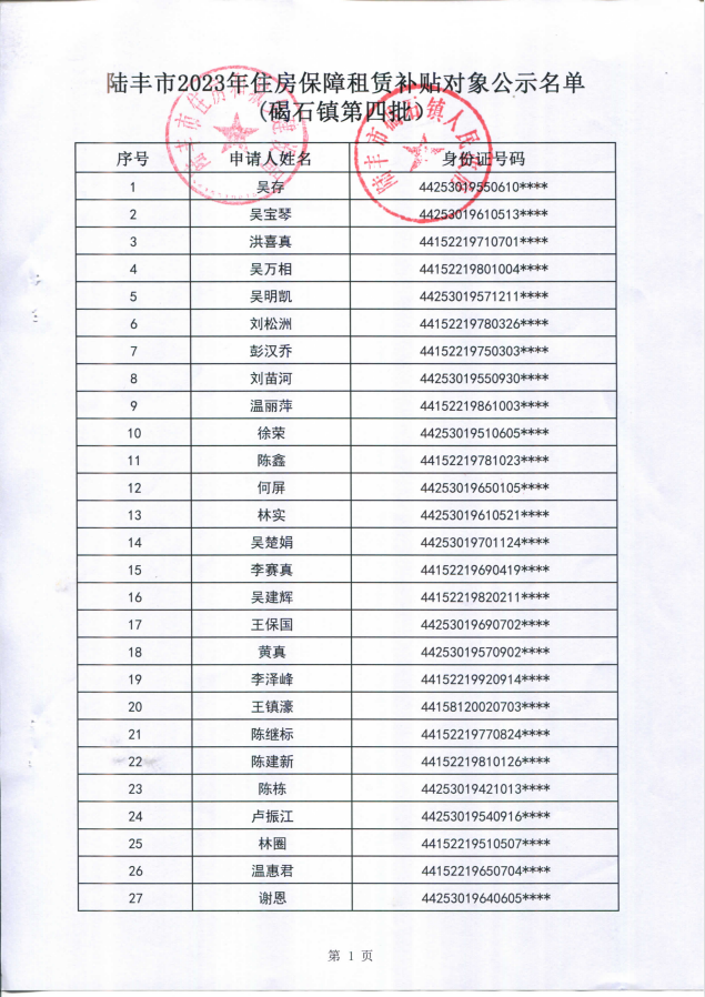 2023年住房保障租賃補貼對象公示（碣石50戶）第四批2.png