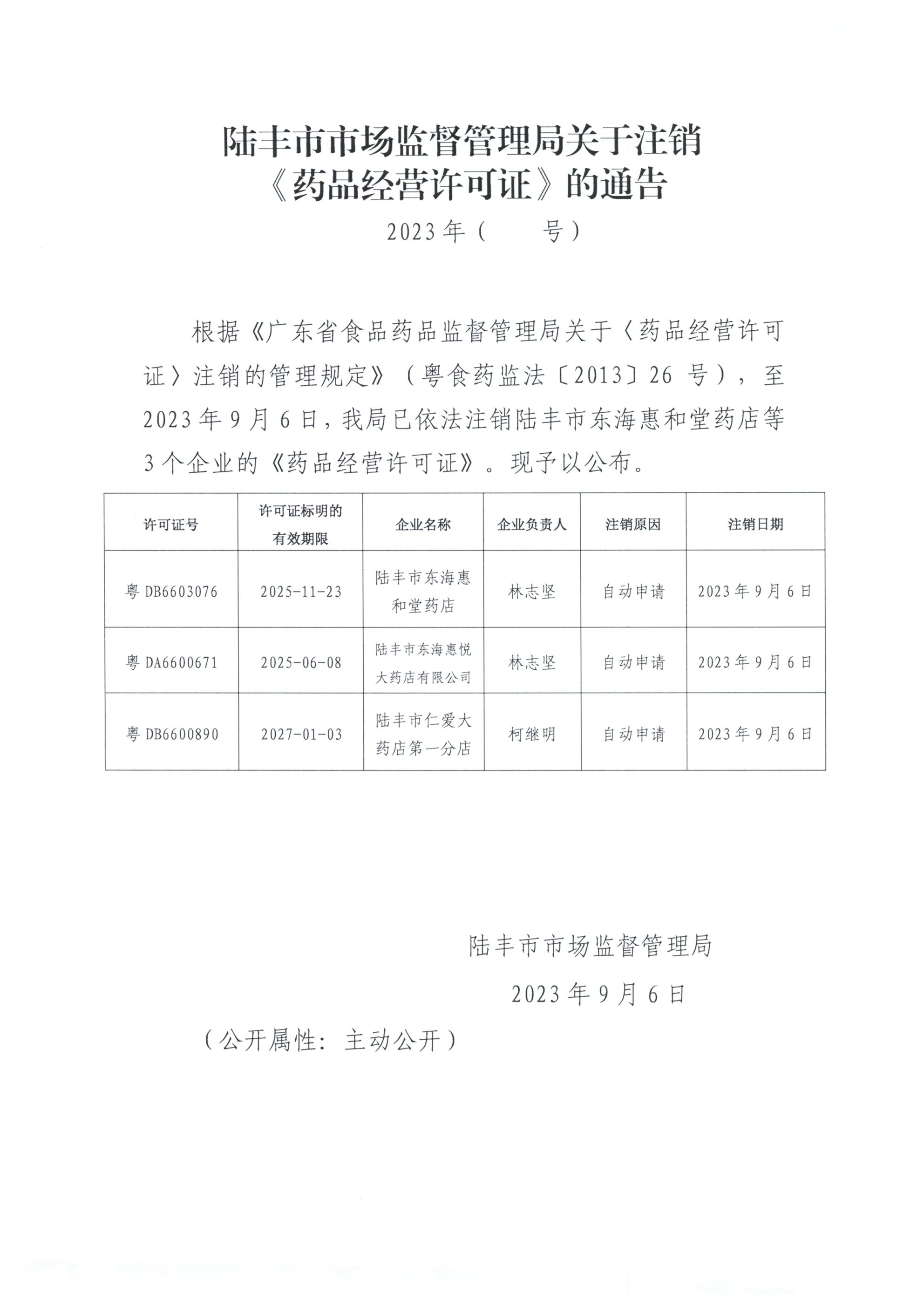 9.6注銷藥品經營許可.jpg