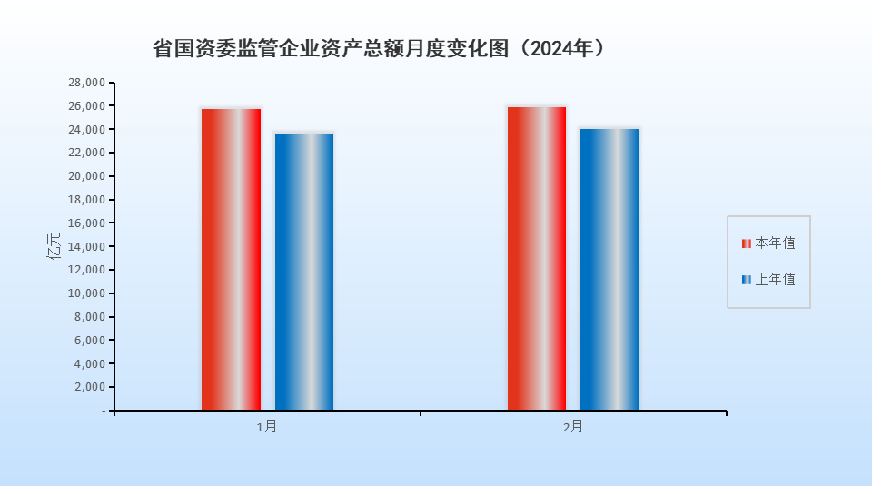 2月掛網(wǎng)圖片.png