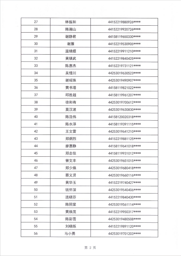 24年東海租賃補貼公示第二批3.png