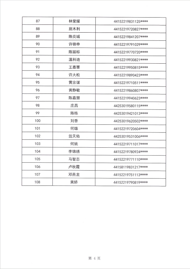 24年碣石鎮租賃補貼公示第四批5.png