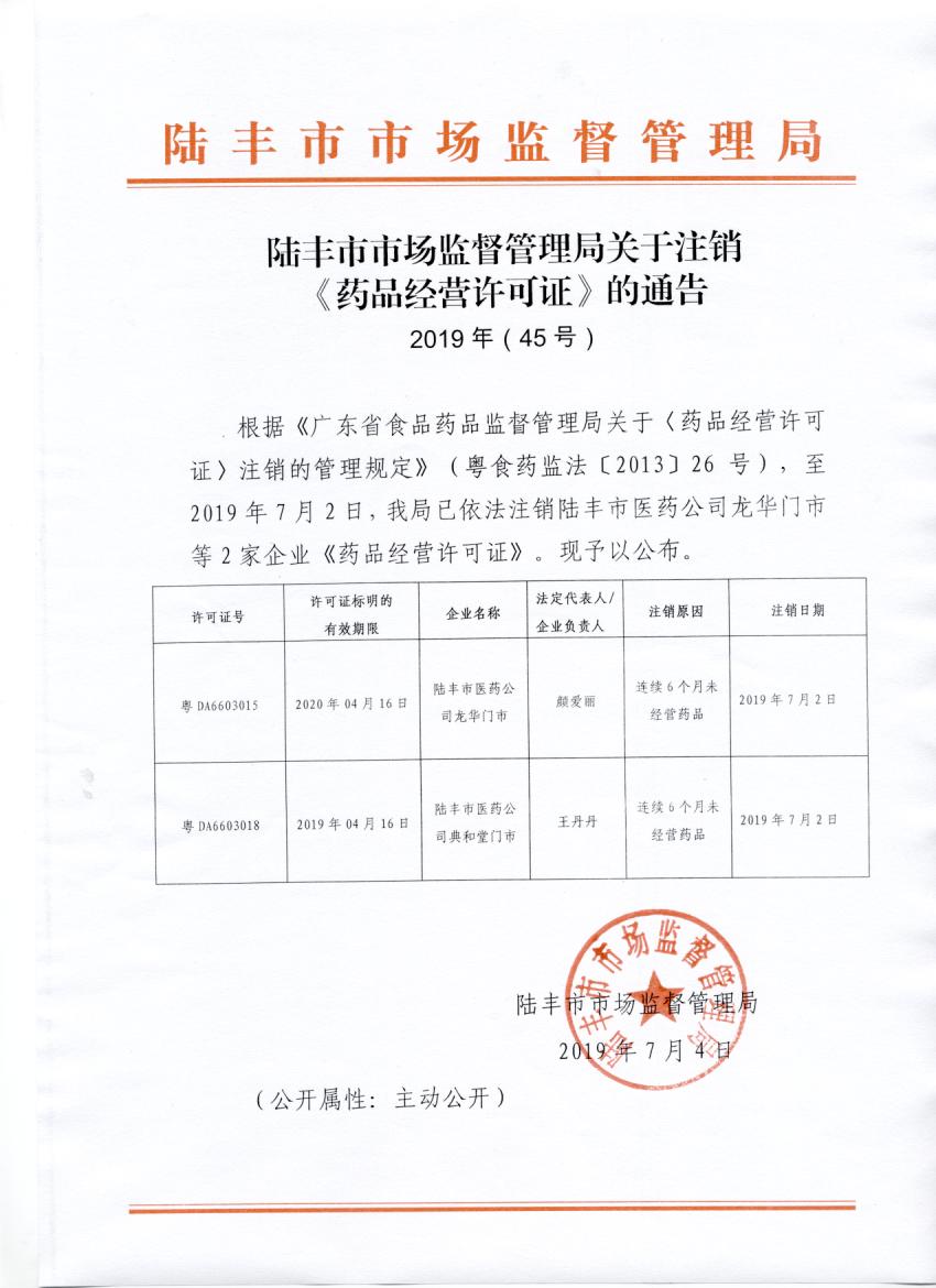 關(guān)于注銷《藥品經(jīng)營(yíng)許可證》的通告（2019年45號(hào)）.jpg