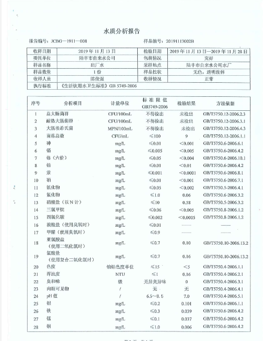 2019年11月份水質(zhì)檢測報(bào)告2.png