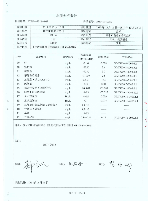 2019年12月份水質(zhì)檢測報(bào)告3.png