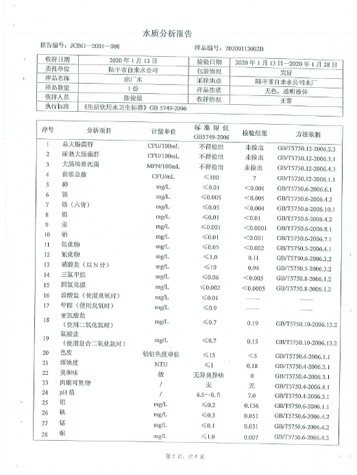 2020年1月份水質(zhì)檢測報(bào)告2.png