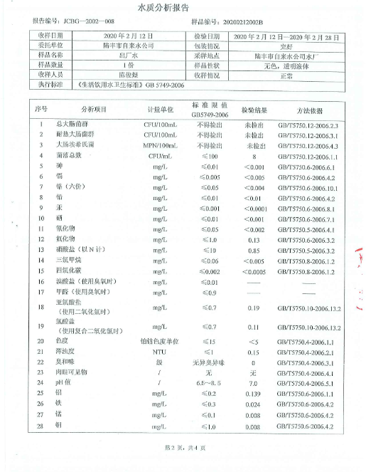 2020年2月份水質(zhì)檢測報(bào)告2.png