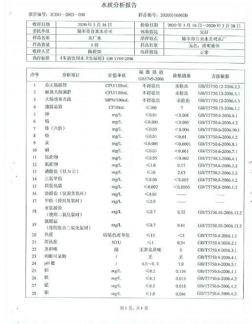 2020年3月份水質(zhì)檢測報(bào)告2.png