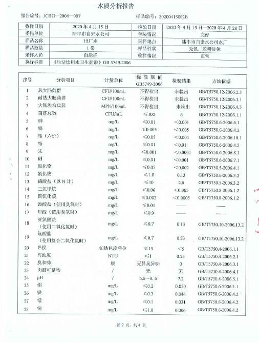 2020年4月份水質(zhì)檢測報(bào)告2.png