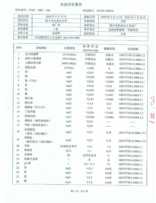 2020年5月份水質(zhì)檢測報(bào)告2.png