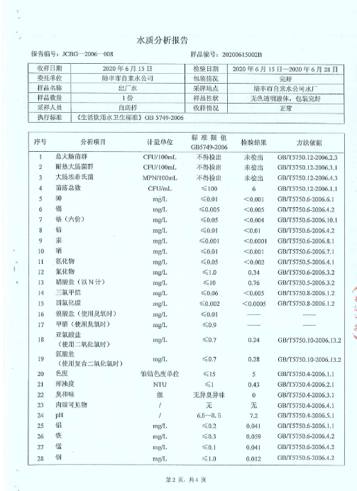 2020年6月份水質(zhì)檢測報(bào)告2.png