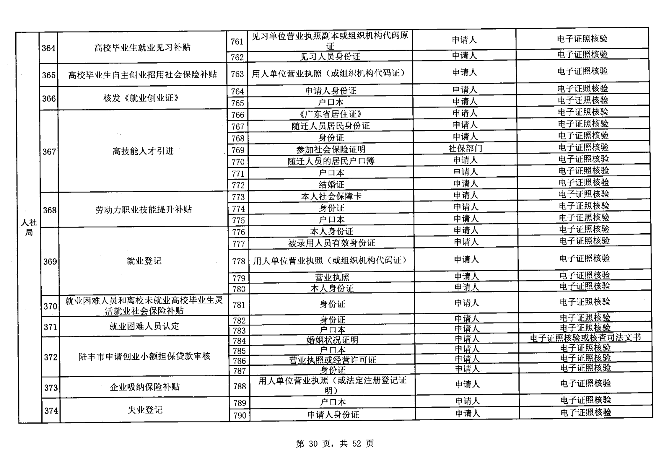 無證明取消清單第一批_29.png