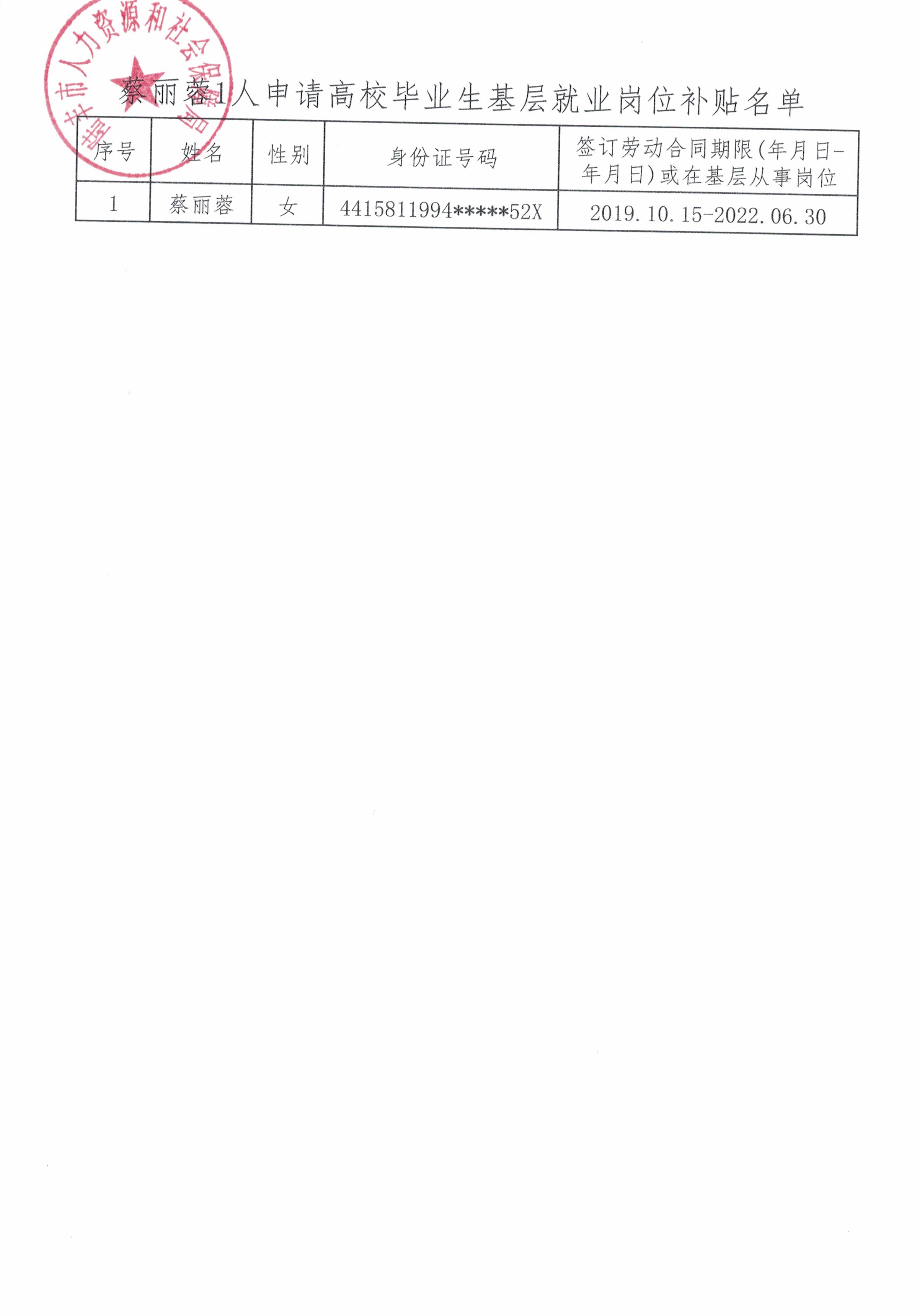 蔡麗蓉1人申請高校畢業生基層就業崗位補貼名單.jpg