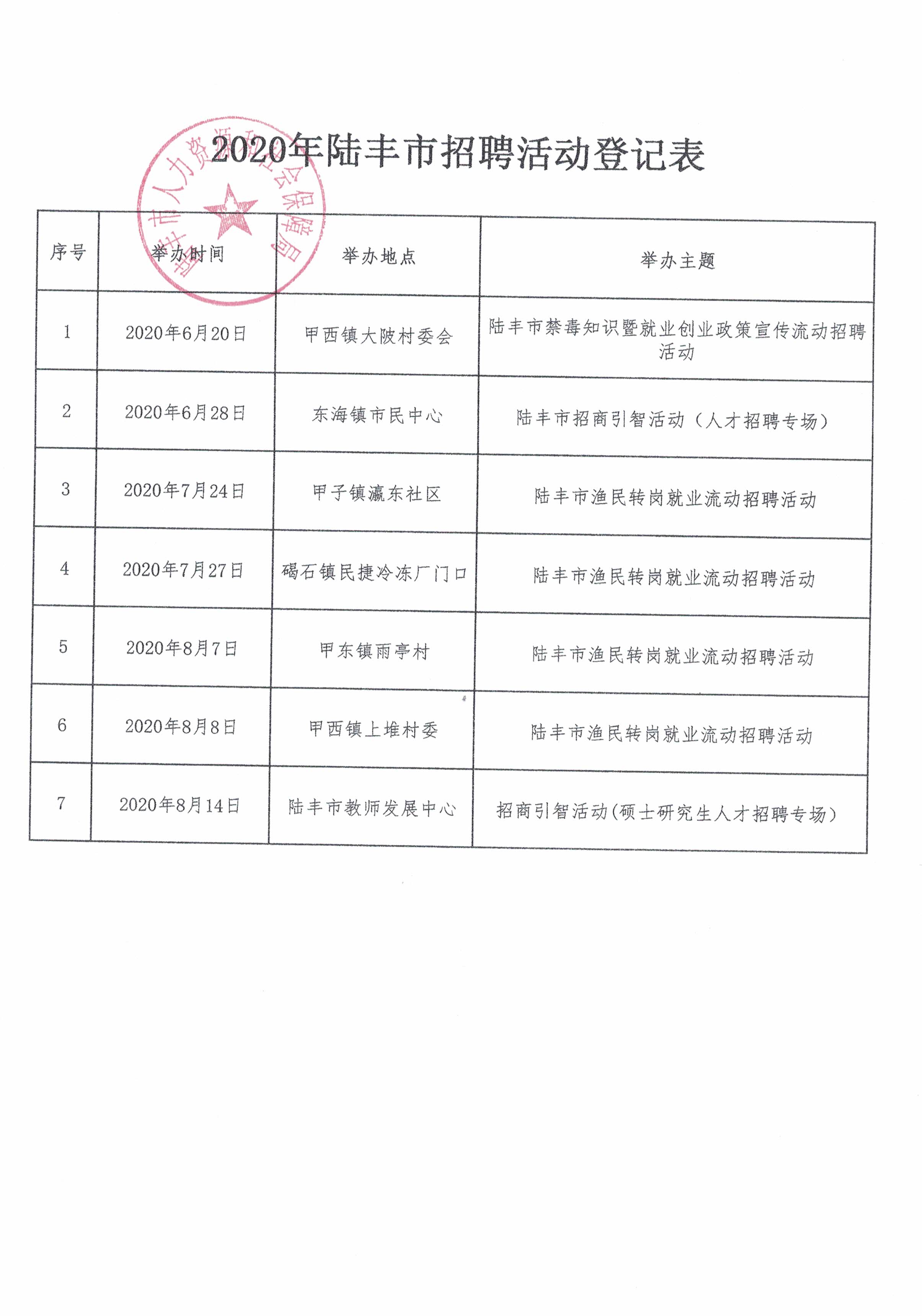 招聘活動登記表.jpg